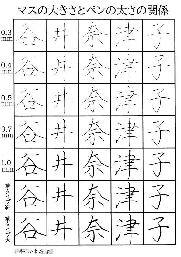 ボールペンできれいな字を書く方法 | 和みの書 奈津