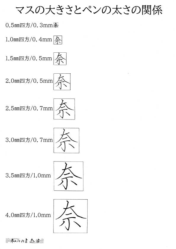 ボールペンできれいな字を書く方法 | 和みの書 奈津