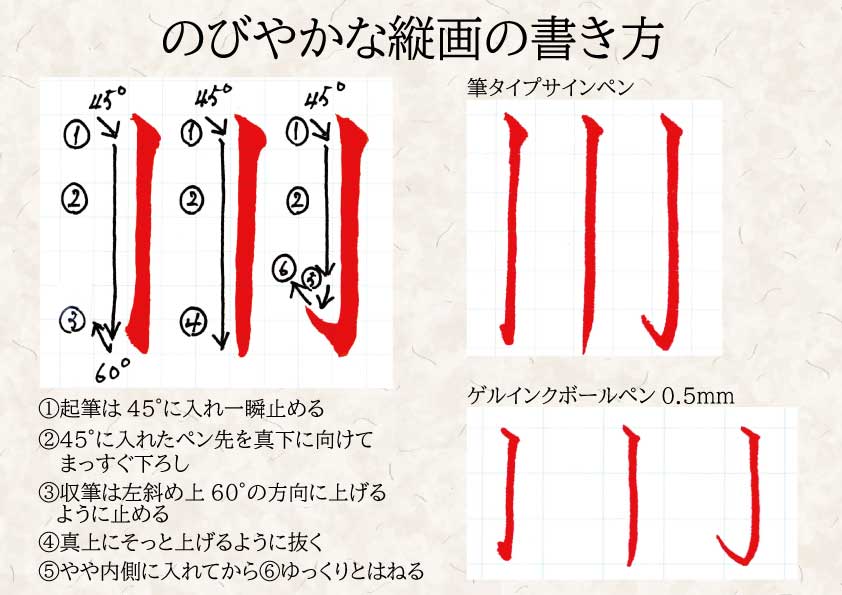 洗練された線質を表現する方法～より美しい印象の文字へ～ | 和みの書 奈津