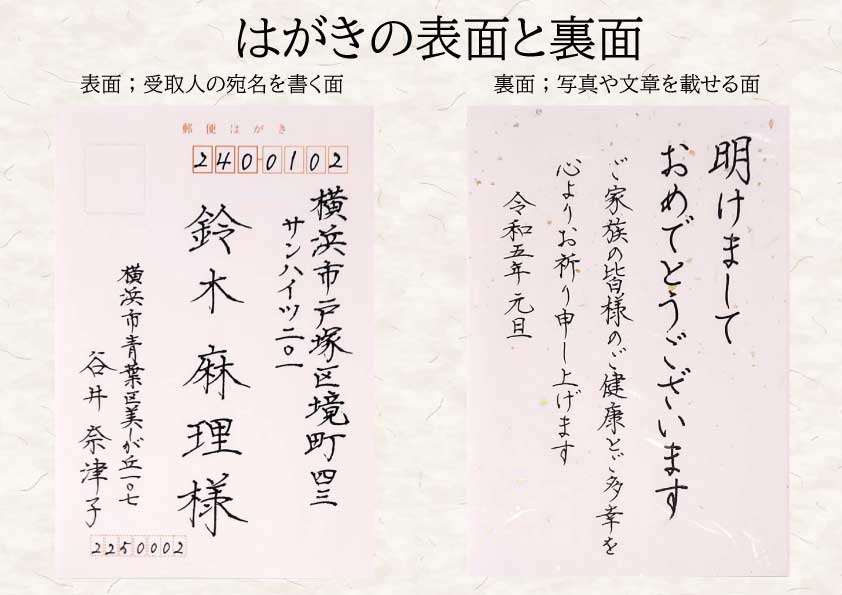 はがきのきれいな書き方 | 和みの書 奈津