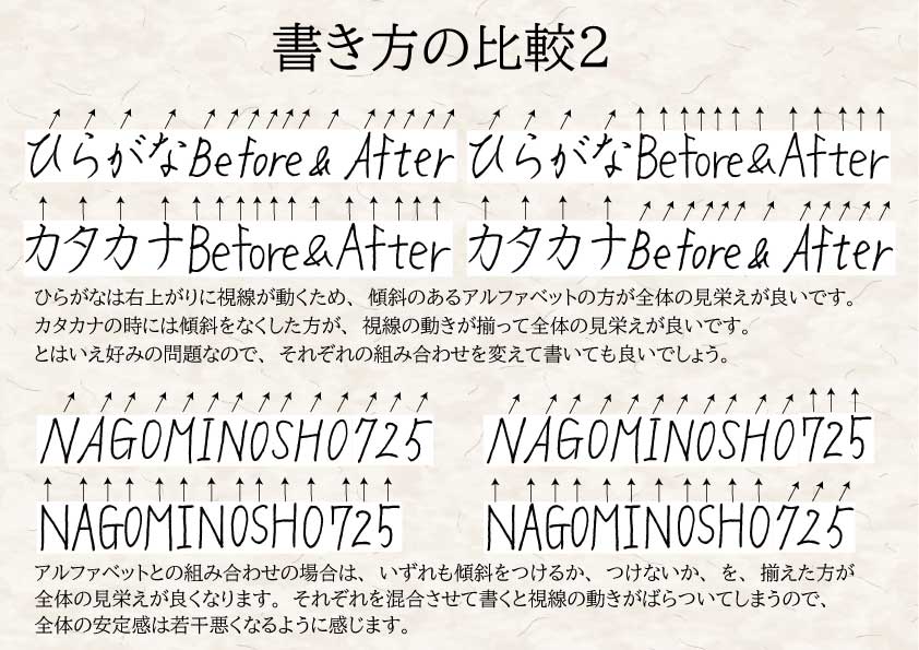 きれいな字の書き方～数字・アルファベット編～ | 和みの書 奈津